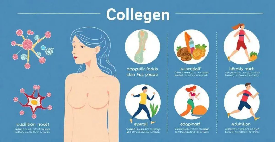 How Collagen Helps with Skin, Joints, and Overall Health